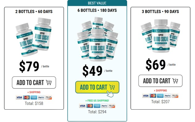 GL Pro supplement bottle for blood sugar support developed by Dr. Robert Stevens